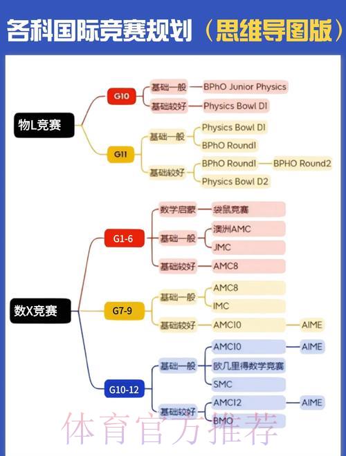 世界杯竞猜平台核心功能全面解析及竞争优势深度剖析 世界杯竞猜平台核心功能全面解析及竞争优势深度剖析