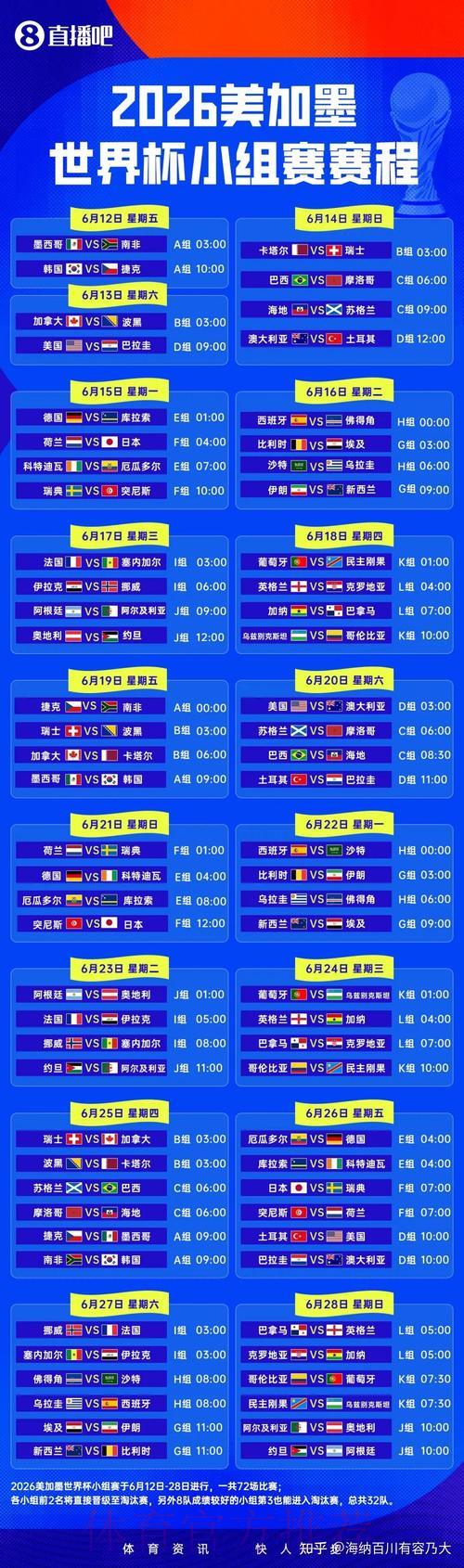 2026世界杯赛事全程高清直播平台 2026世界杯赛事全程高清直播平台