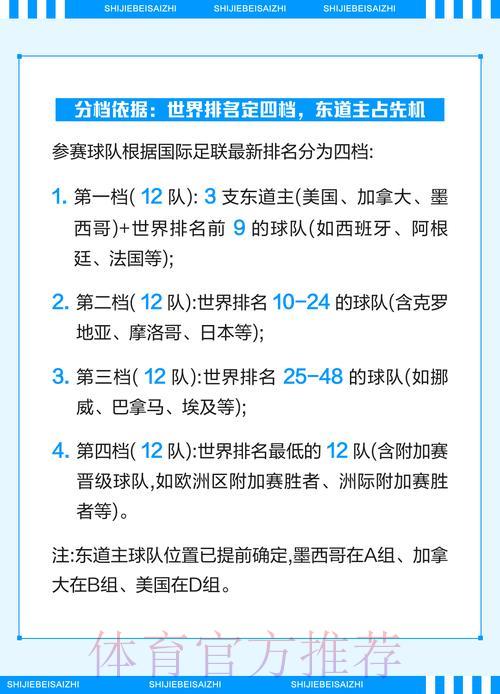 世界杯外围玩法官方权威全面解析指南 世界杯外围玩法官方权威全面解析指南