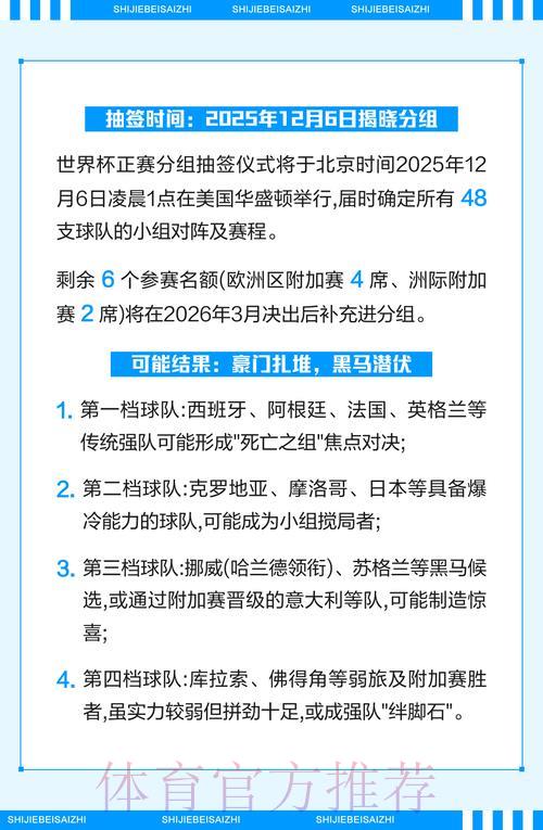 世界杯外围玩法官方权威全面解析指南 世界杯外围玩法官方权威全面解析指南