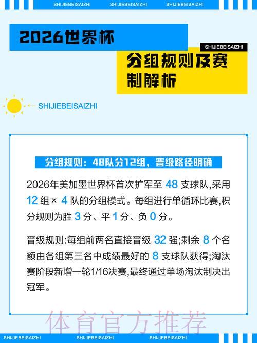 世界杯外围玩法官方权威全面解析指南 世界杯外围玩法官方权威全面解析指南