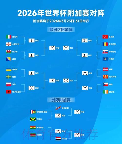2026世界杯竞猜平台哪家口碑最好?权威推荐指南 2026世界杯竞猜平台哪家口碑最好?权威推荐指南