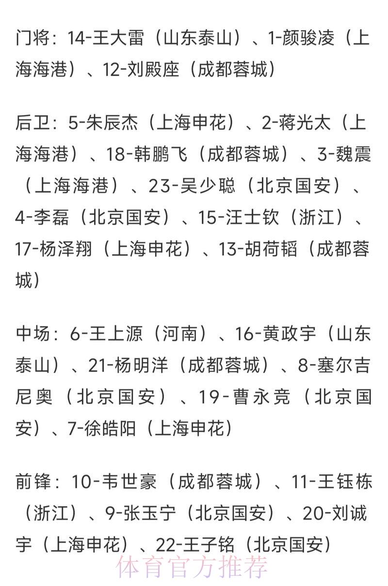 世界杯足球竞猜:即时赔率深度解析与分享 世界杯足球竞猜:即时赔率深度解析与分享