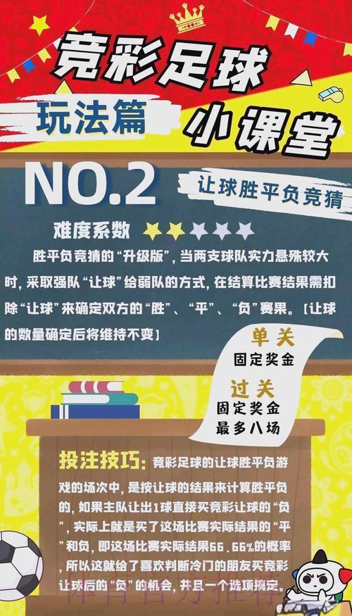 世界杯竞彩投注有哪些实用技巧? 世界杯竞彩投注有哪些实用技巧?