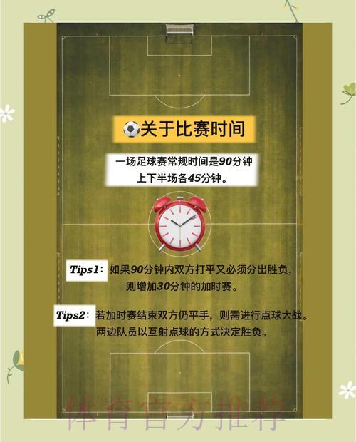 战术革新如何左右世界杯赛场胜负 战术革新如何左右世界杯赛场胜负