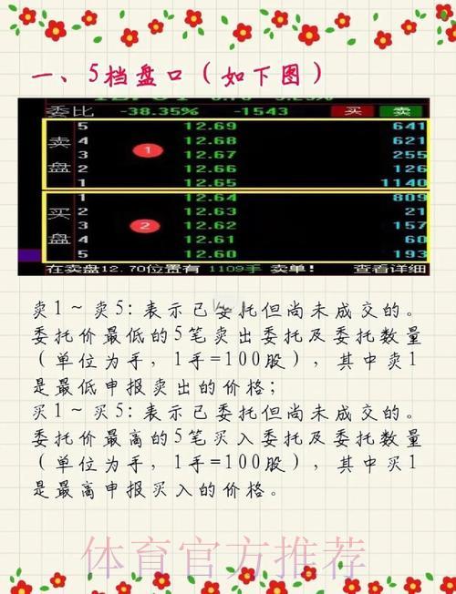 世界杯博彩盘口深度解析:掌握核心技巧,稳步实现盈利目标 世界杯博彩盘口深度解析:掌握核心技巧,稳步实现盈利目标