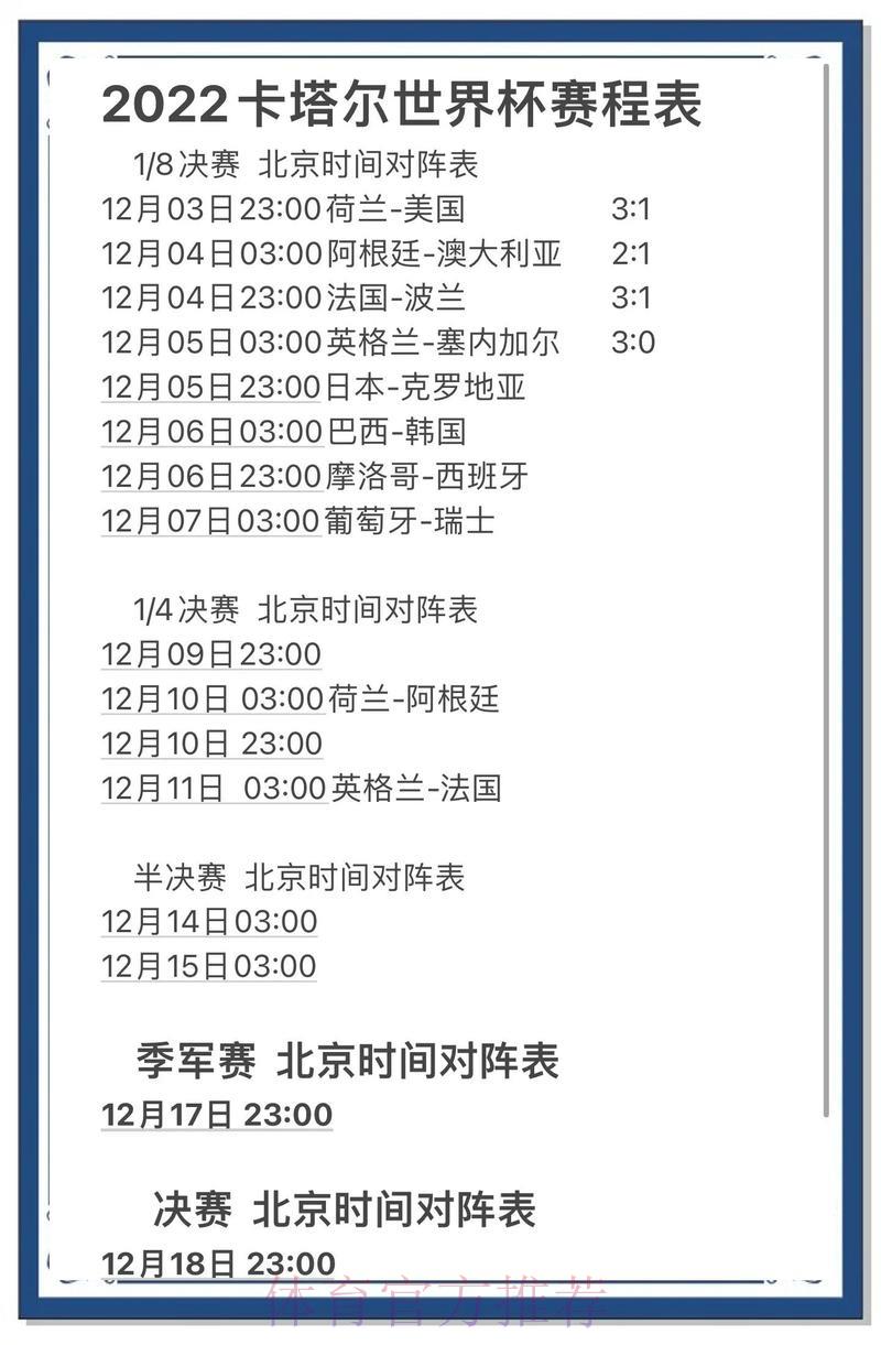 世界杯比分预测技巧全面提升攻略入口导航 世界杯比分预测技巧全面提升攻略入口导航