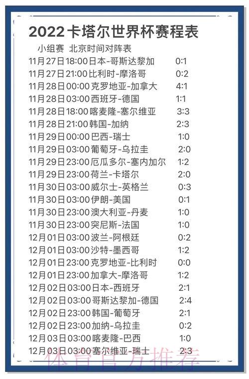世界杯比分预测技巧全面提升攻略入口导航 世界杯比分预测技巧全面提升攻略入口导航