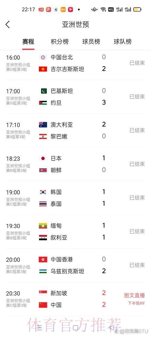 世界杯精彩比分实时速递 世界杯精彩比分实时速递
