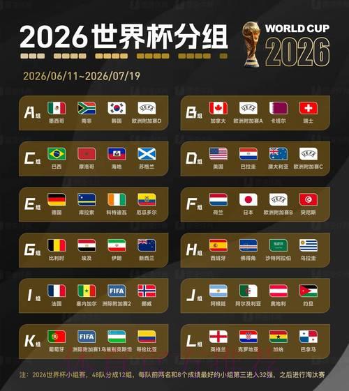 2026世界杯官方滚球竞猜平台 2026世界杯官方滚球竞猜平台