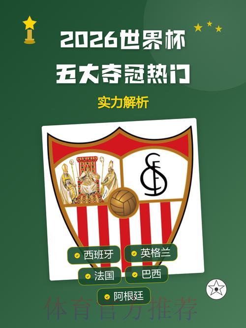世界杯夺冠热门球队深度解析与竞猜指南