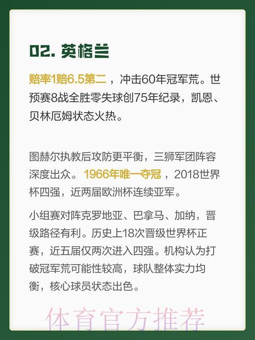 世界杯夺冠热门球队深度解析与竞猜指南