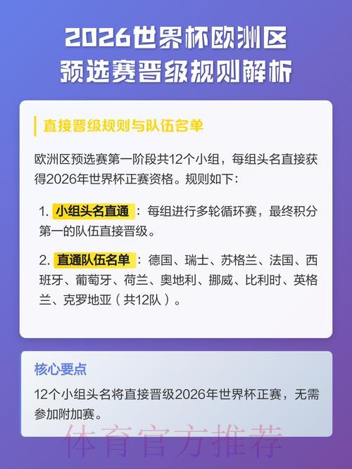 2026世界杯预选赛:赛制规则重大变革全面解析 2026世界杯预选赛:赛制规则重大变革全面解析