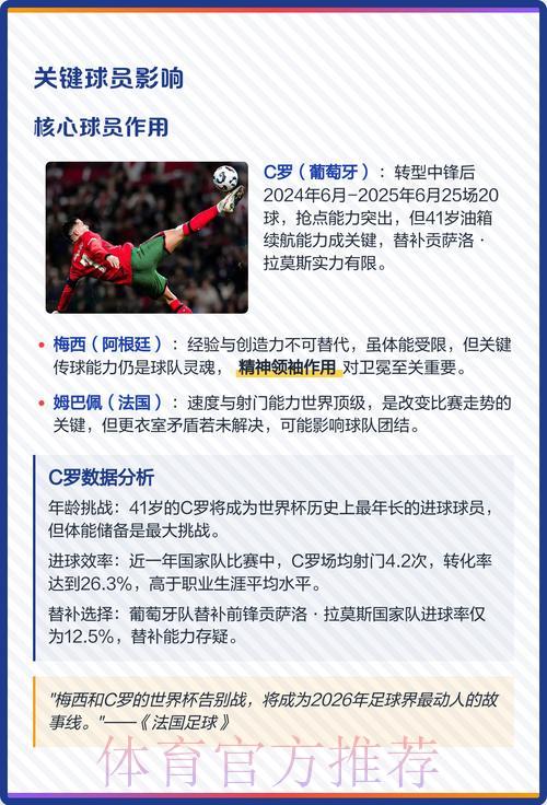 世界杯夺冠热门球队权威预测与深度解析 世界杯夺冠热门球队权威预测与深度解析