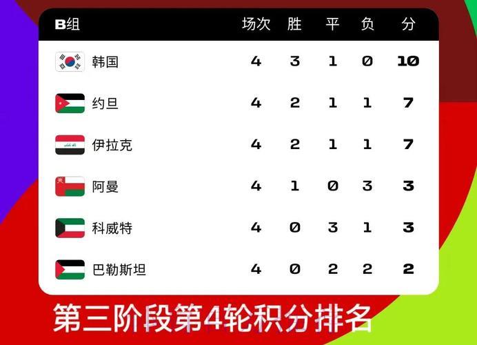 2026世界杯投注热门榜单全面解析 2026世界杯投注热门榜单全面解析