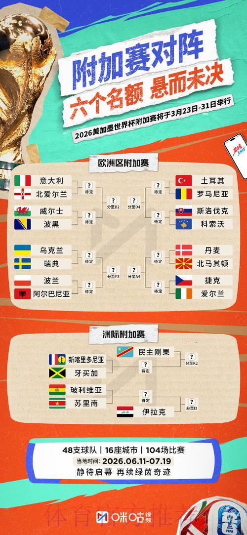 2026世界杯手机投注账户注册全攻略 2026世界杯手机投注账户注册全攻略