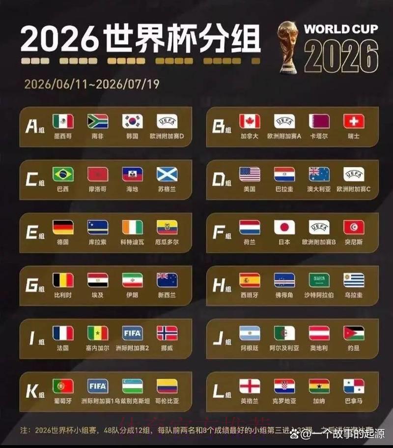 世界杯竞猜必胜攻略精华