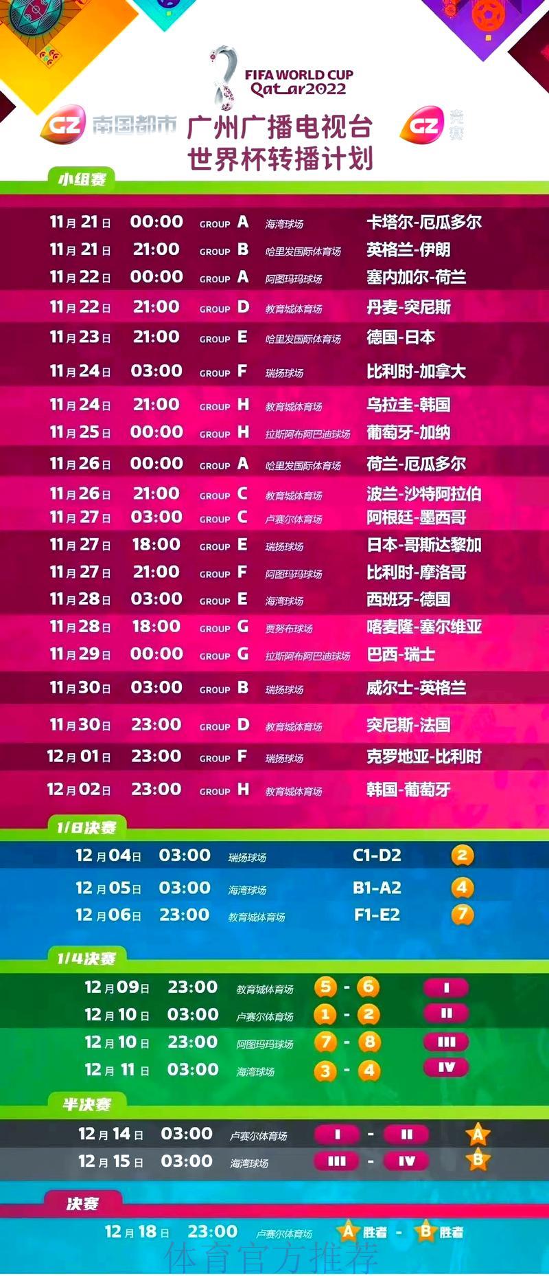 世界杯赛事直播全攻略：多种方式畅享精彩赛事