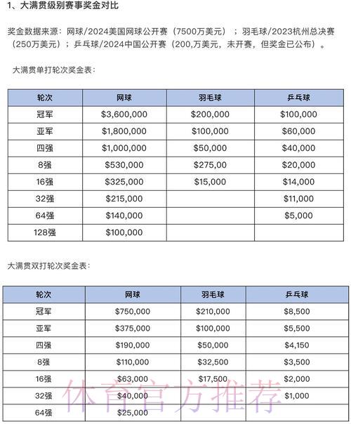 2020年世界杯博彩资金规模深度解析