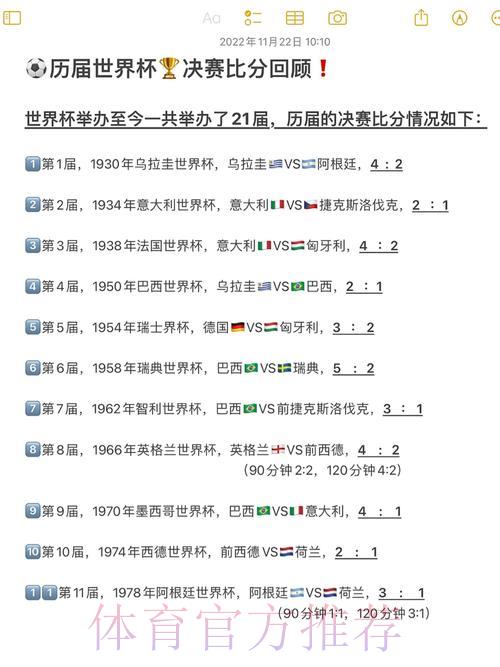 历届世界杯赛事比分完整记录 历届世界杯赛事比分完整记录