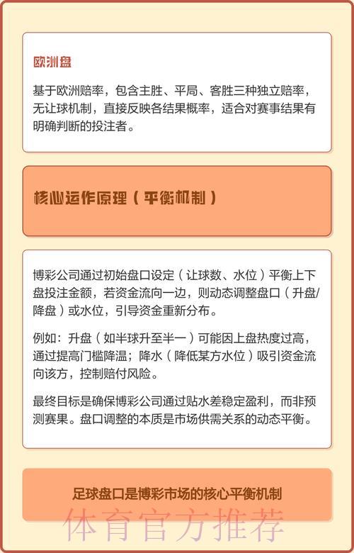 2026世界杯最佳免费投注盘口推荐 2026世界杯最佳免费投注盘口推荐