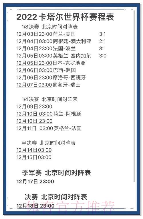世界杯赛事结果深度预测与全面解析 世界杯赛事结果深度预测与全面解析