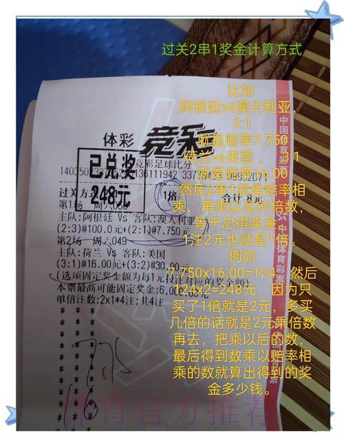 世界杯竞猜平台:丰厚奖金规则全面解析 世界杯竞猜平台:丰厚奖金规则全面解析