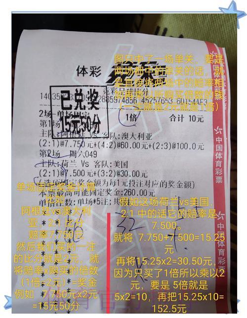 世界杯竞猜平台:丰厚奖金规则全面解析 世界杯竞猜平台:丰厚奖金规则全面解析