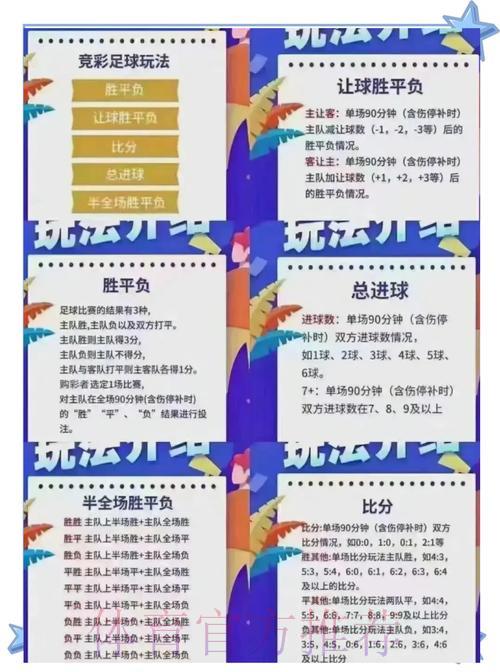 世界杯竞猜平台:丰厚奖金规则全面解析 世界杯竞猜平台:丰厚奖金规则全面解析