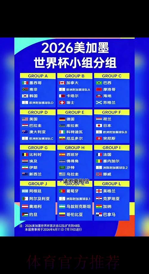 2026世界杯比分安卓官方版