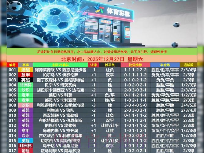 世界杯竞猜全面指南:抢占先机稳操胜券 世界杯竞猜全面指南:抢占先机稳操胜券