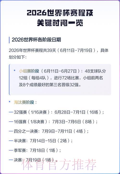 2026年世界杯决赛赛程时间表及详细安排 2026年世界杯决赛赛程时间表及详细安排